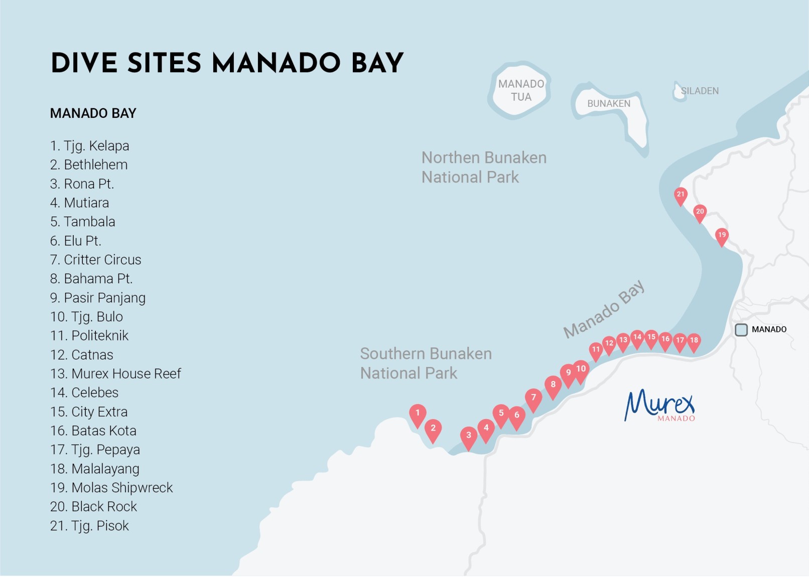 Manado Bay Dive Sites
